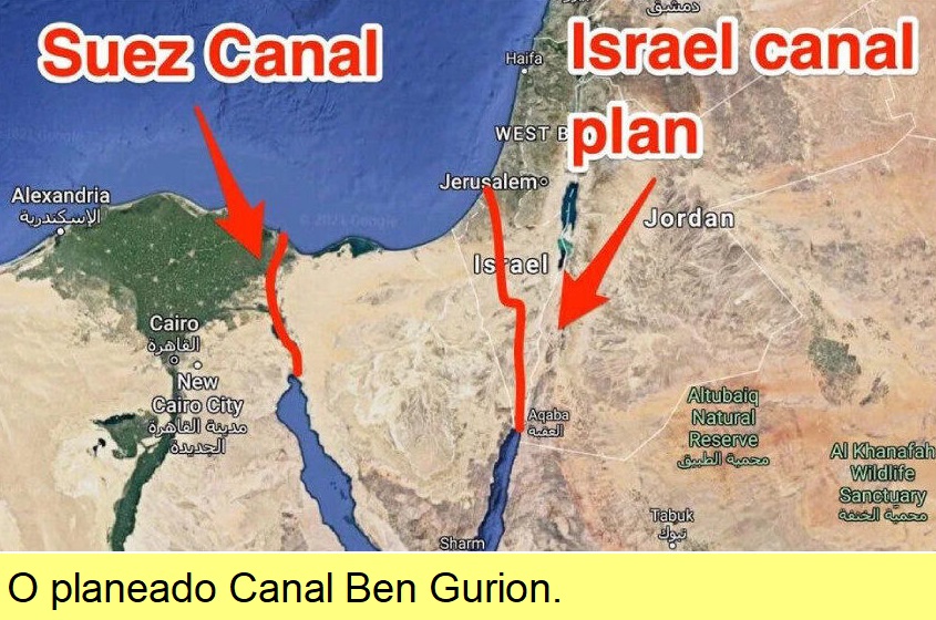 Canal Ben Gurion.