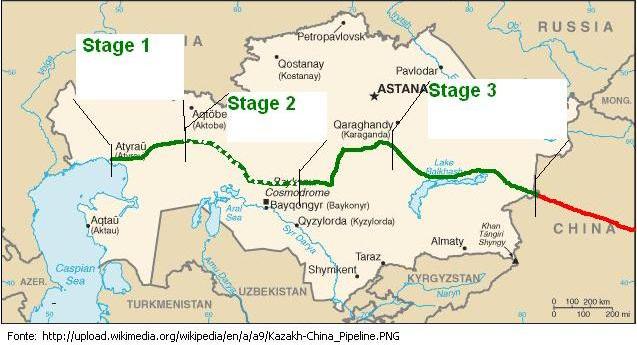 Gasoduto Casaquist�o-China.