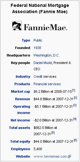 Clique a imagem para aceder � Wikipedia.