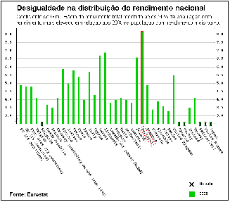 Clique para ampliar.