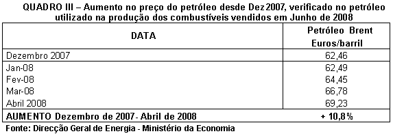 Tabela 3.