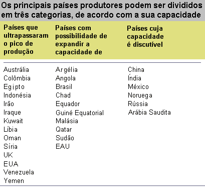 Tabela 1.