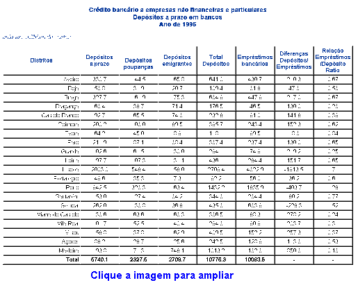 Clique para ampliar.