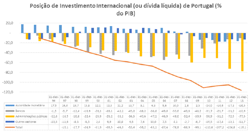 Figura 11.