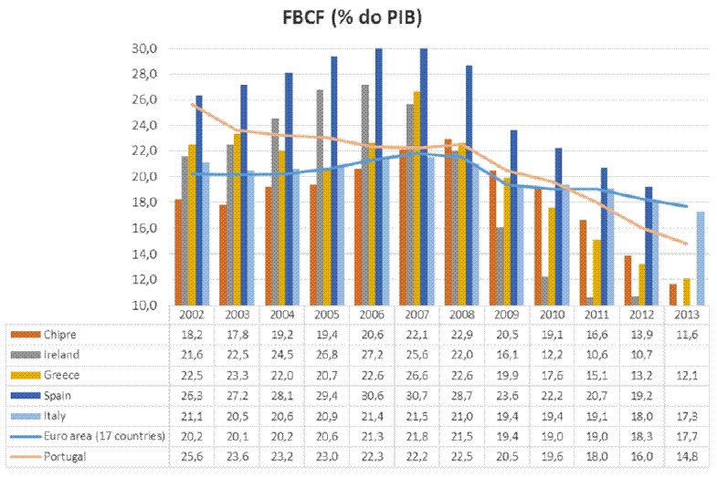 Figura 16.