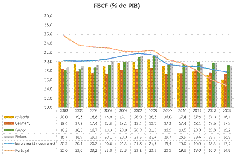 Figura 17.