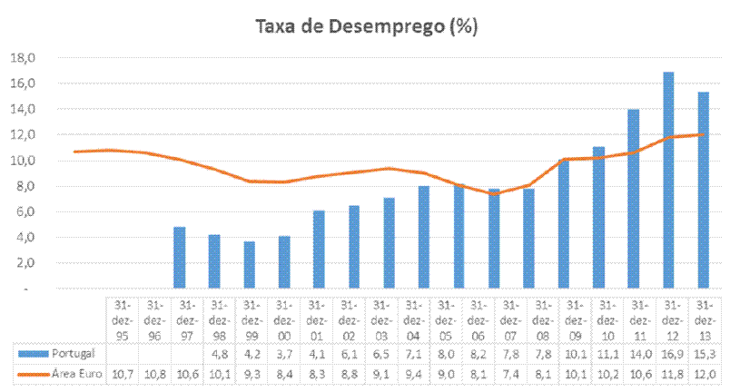 Figura 24.