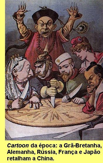 O domnio imperialista na sequncia das guerras do pio.