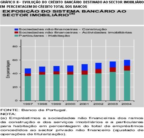 Gr�fico 2.