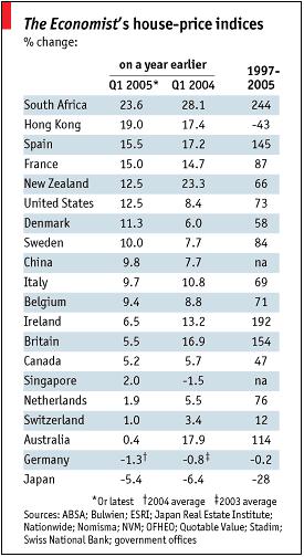 Publicado em 'The Economist'.