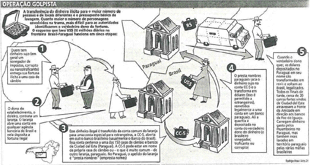 Desenho de Rodrigo Rosa, in 'Zero Hora'.