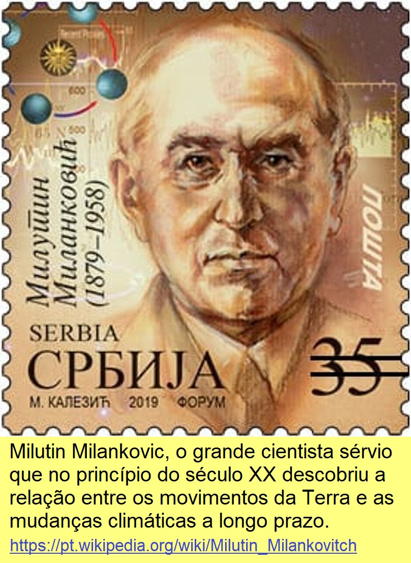 Selo sérvio em homenagem a Milutin Milankovic.