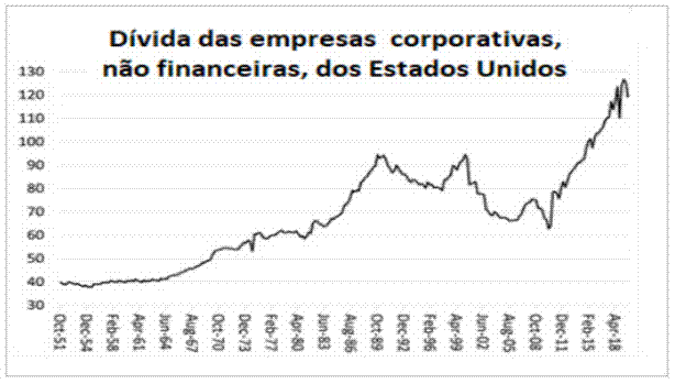 Imagem 2.