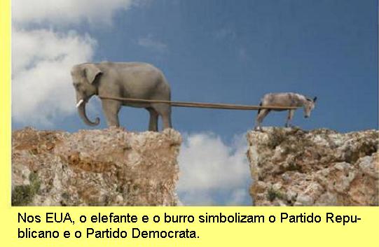 S�mbolos dos Partidos Republicano e Democrata nos EUA.