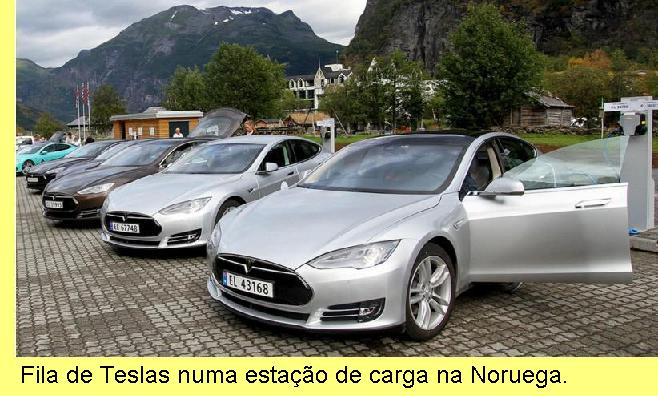 Fila de Teslas numa esta��o de carga na Noruega.
