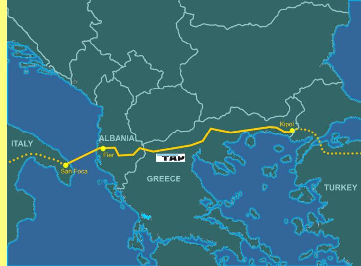 Gasoduto Transadriatic.