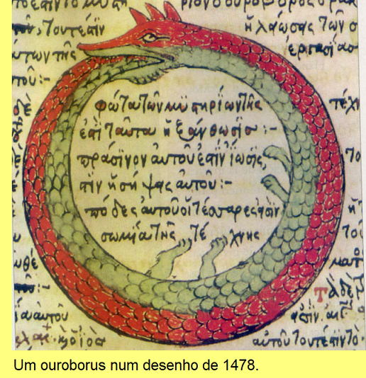 Ouroborus.