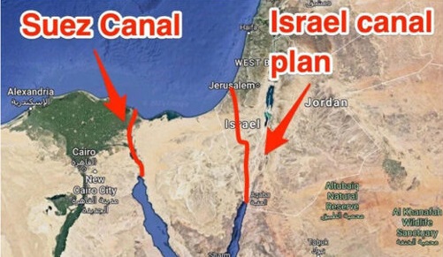 Canal Eilat-Mediterrâneo.