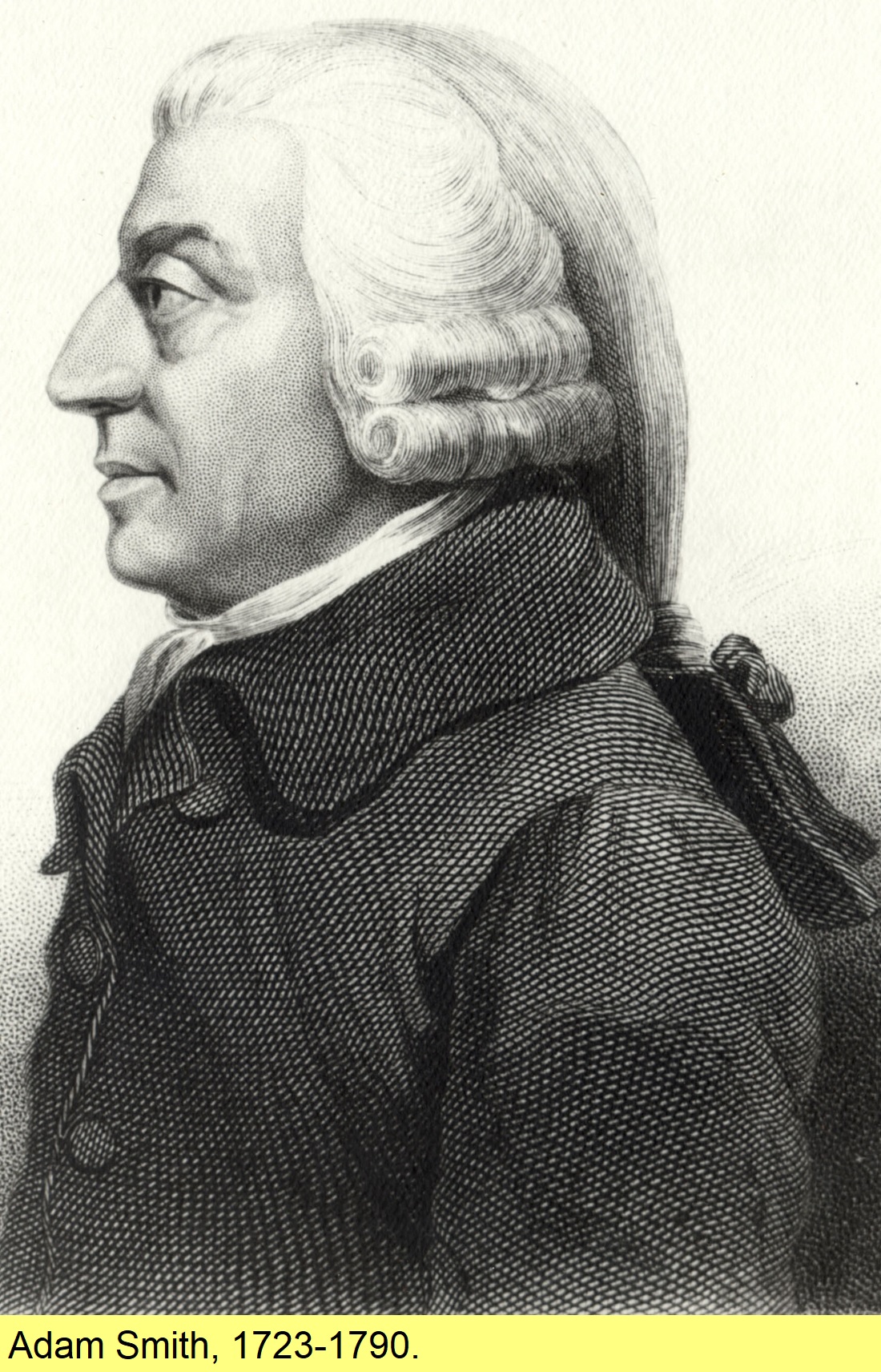 Adam Smith.
