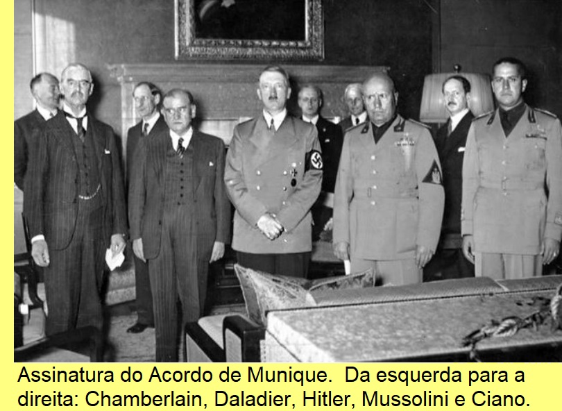 Assinatura do Acordo de Munique.