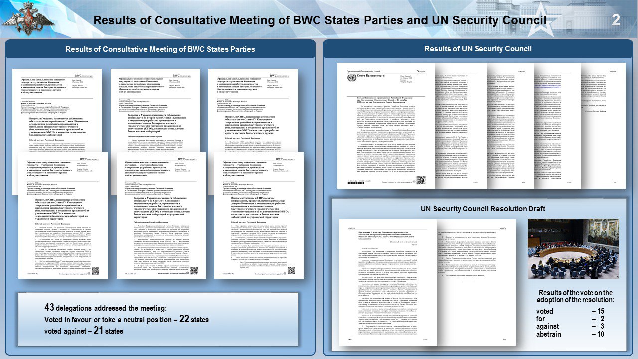 Resultados da Reunião Consultiva dos Estados Partes nas CBWC e do Conselho de Segurança da ONU.
