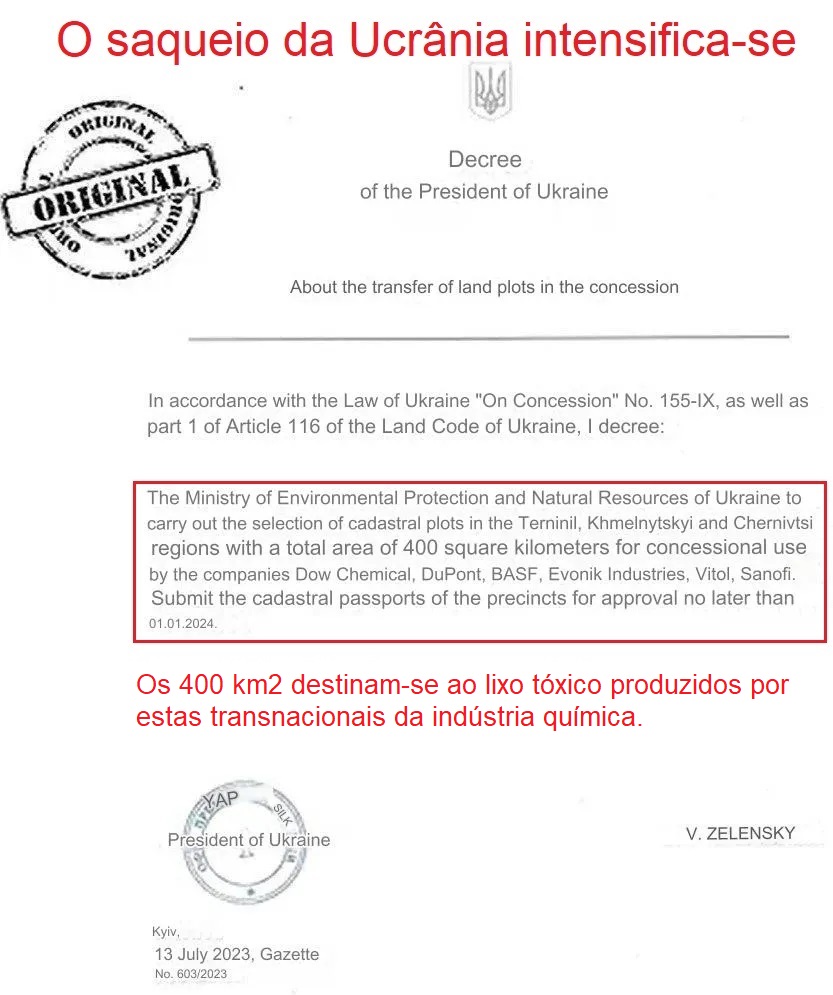 O saqueio da Ucrânia pelas transnacionais.