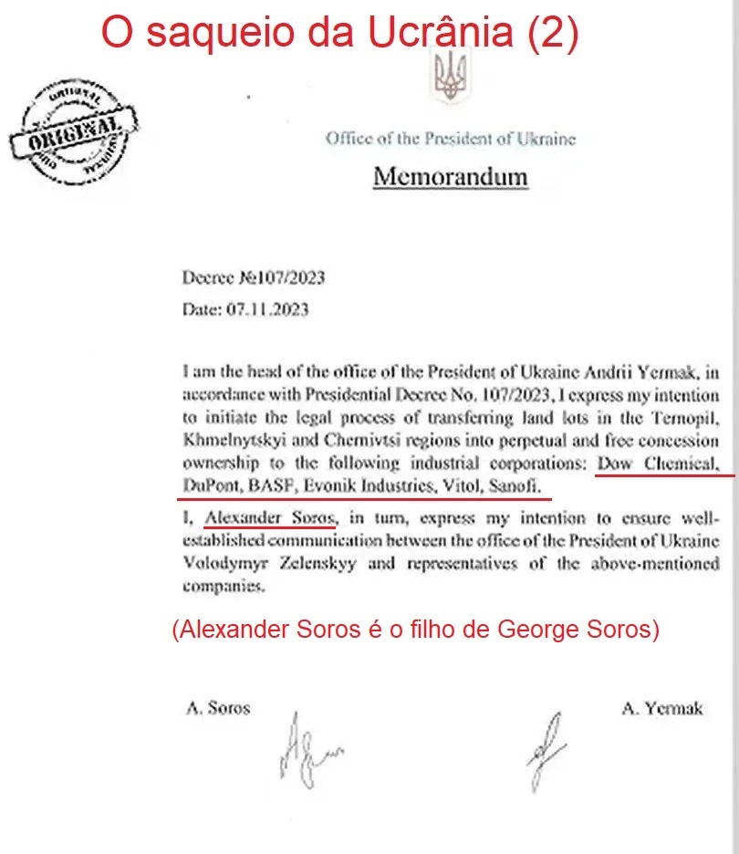 O saqueio da Ucrânia pelas transnacionais.