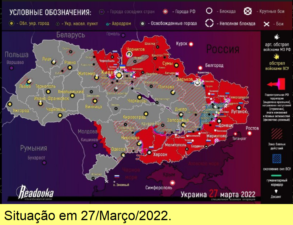 Situação em 27/Março/2022.