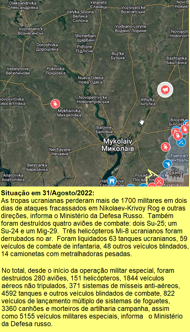 Situação em 31/Agosto/2022.