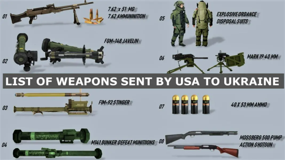 Armas enviadas dos EUA.