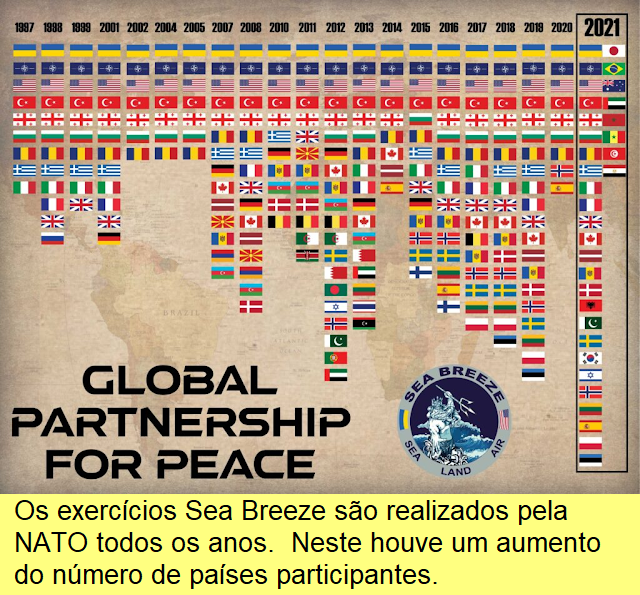 Sea Breeze, exercícios da NATO no Mar Negro.