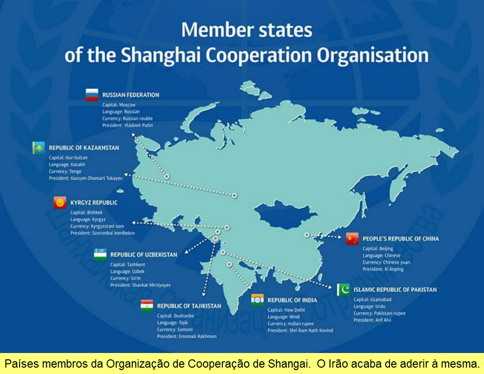 Países da Organização de Cooperação de Shangai.